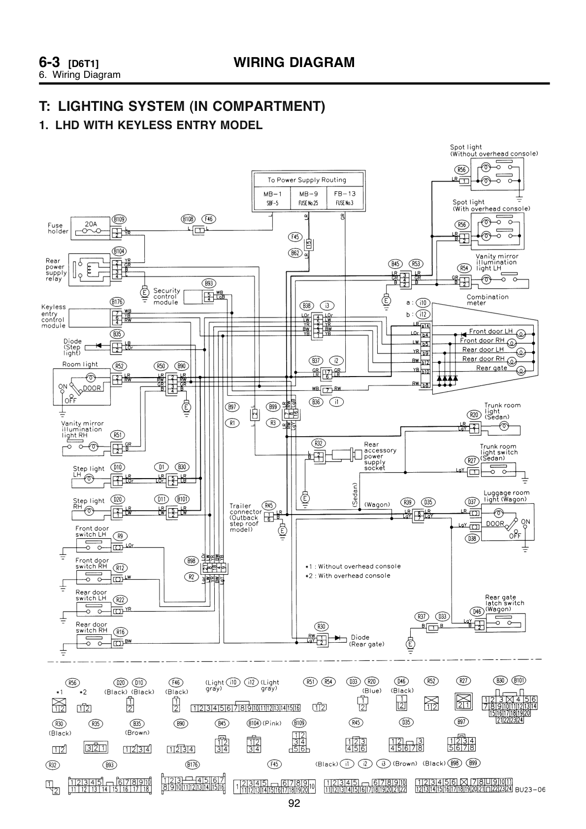 Audio Wiring Diagram Honda Crz Audio Wiring Diagram Honda Crz