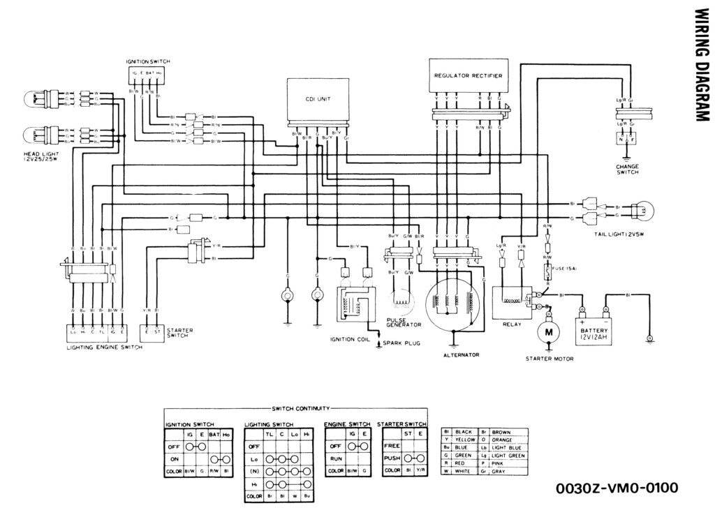  DIAGRAM 2002 Honda Odyssey Diagram FULL Version HD Quality Odyssey 