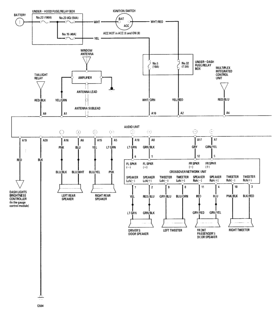  DIAGRAM Power Window Wiring Diagram 2005 Honda Accord Coupe FULL 