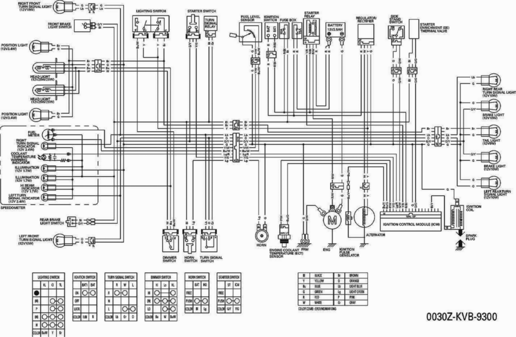Fantastic Ktm Duke 125 Wiring Diagram Diagrams Honda Shadow Honda 
