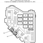 Fuel Pump Relay Location 2009 Civic Honda Civic Forum