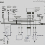 Great Of Honda Atv Ignition Switch Wiring Diagram JVC 150 Lost Key With