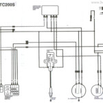 Honda 300 Fourtrax Ignition Wiring Diagram