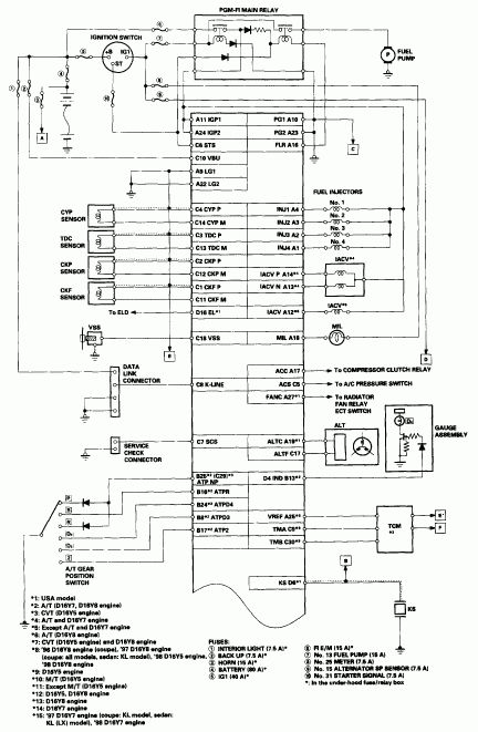 Honda Accord Stereo Wiring