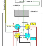 Honda Rubicon Wiring Diagram