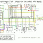 Honda Ruckus Wiring Schematic And Wiring Diagram