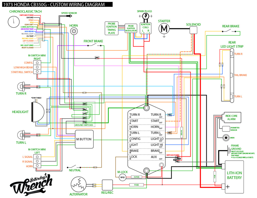  Honda Trx Ignition Wiring Diagram 1 Shopping Jble 90