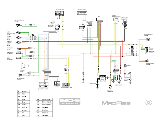 Honda Wave R 100 Wiring Diagram