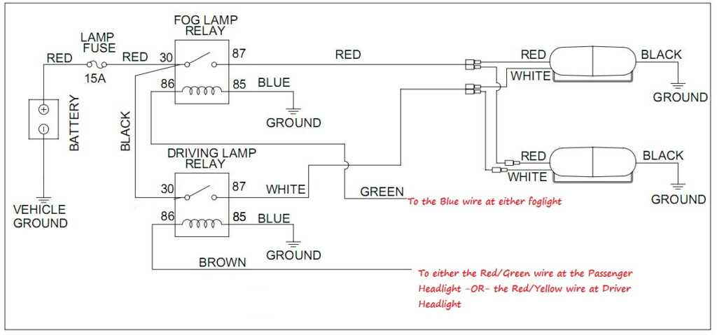 I Have Purchased A Set Of Optilux 2020 Aftermarket Driving Lights For 