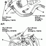 I Need To Replace The Starter On A 2003 Honda Accord 4 Cyl Couple