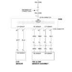 Ignition System Wiring Diagram 1995 1997 2 7L Honda Accord