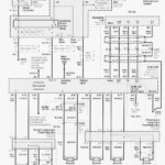 Need Wiring Schema For Honda Odyssey 2000 And Fit Civic 2008 Radio