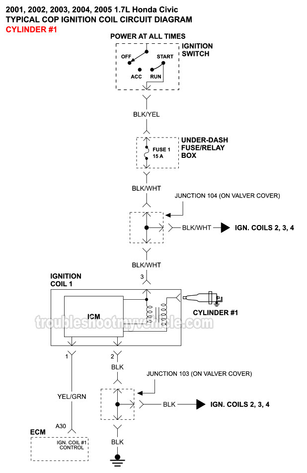 Part 1 Ignition Coil Wiring Diagram 2001 2005 1 7L Honda Civic