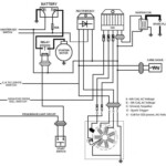 Scooter Ignition Wiring Diagram Cabletypes