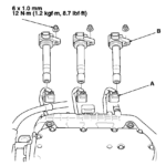 What Is Involved In Changing The Plugs On A 2005 Honda Accord Hybrid