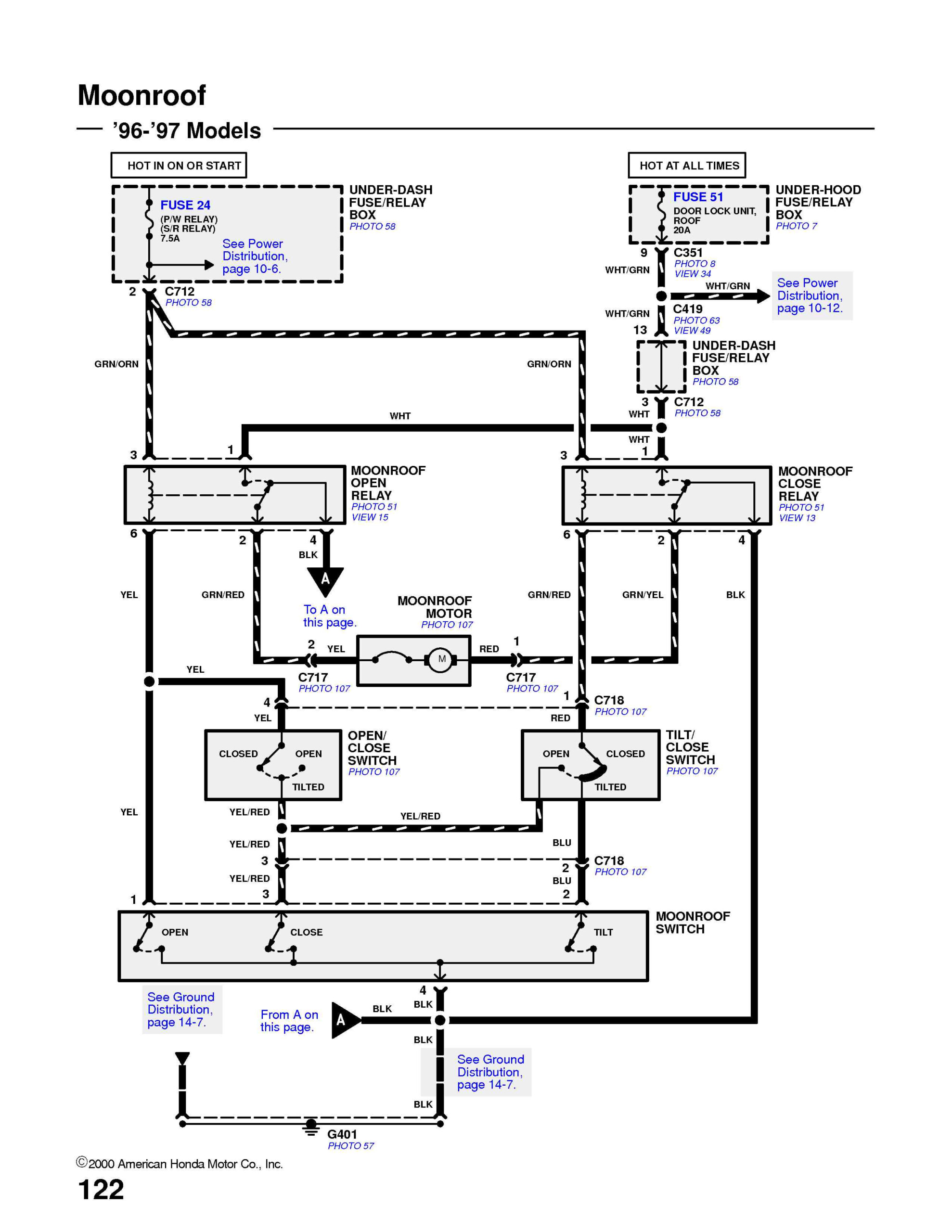 Where Can I Find A Wiring Diagram For A 96 Honda Civic Lx Sunroof Where Can I Find A Wiring Diagram For A 96 Honda Civic Lx Sunroof
