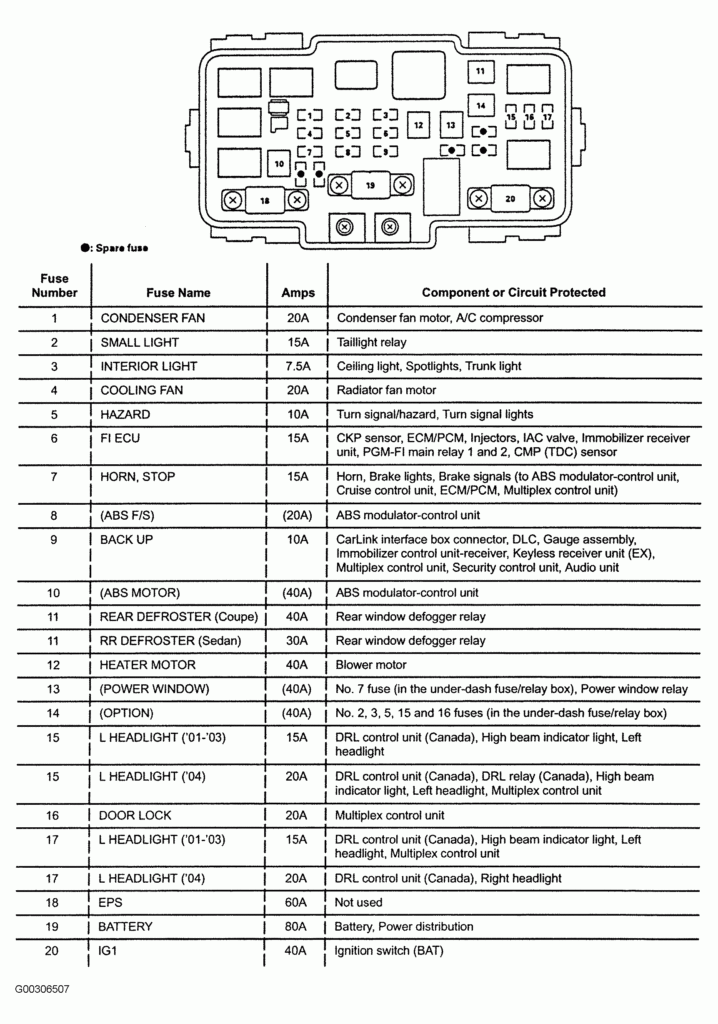 Wiring Diagram For 99 Honda Accord Radio To Aftermarket Radio Images 