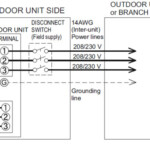 Wiring Diagram For Fujitsu Ten Car Stereo